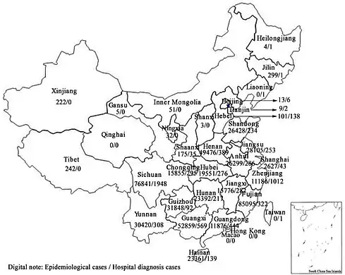 Distribution of epidemiological and hospital cases by province,China[23]