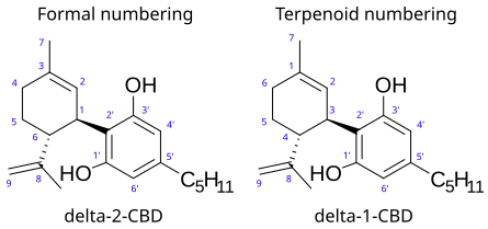 Cannabidiol numbering