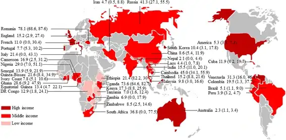 Map of Cryptosporidium infection in HIV-infected people worldwide[5]