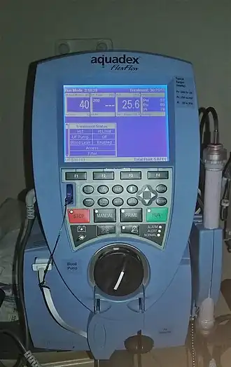 Interface of an aquapheresis machine
