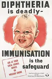 A poster released by the Central Council for Health Education, spreading awareness about Diphtheria.