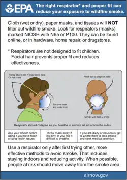 EPA guide on respirator use with text recommending N95s and P100s