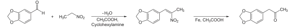 Synthesis of MDMA from piperonal