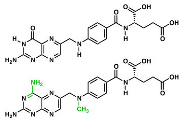 2D chemical structural diagrams comparing folic acid and methotrexate
