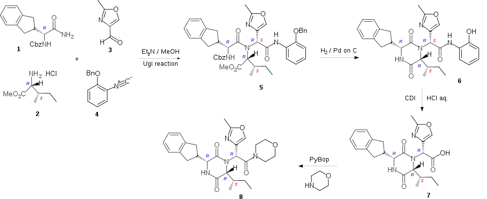 A synthetic scheme for the production of Retosiban via the Ugi reaction.