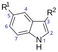 Fig 1. Indole structure of triptans