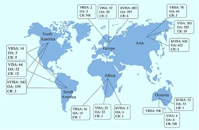 Number of VRSA, VISA and hVISA isolates in different continent[6]