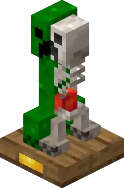 Anatomy of a Creeper.