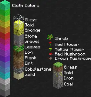 All blocks in Classic 0.0.21a.