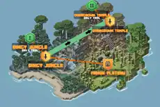 A map of the Jungle Awakens Island with all locations marked out, and the correlations.