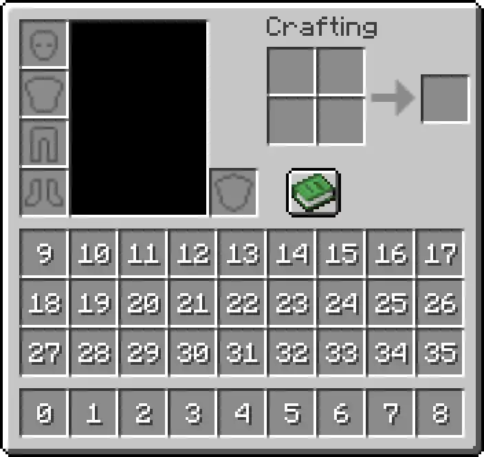 The player's inventory slot numbers as of 1.21.5.