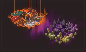 The map of the Other Dimensions.