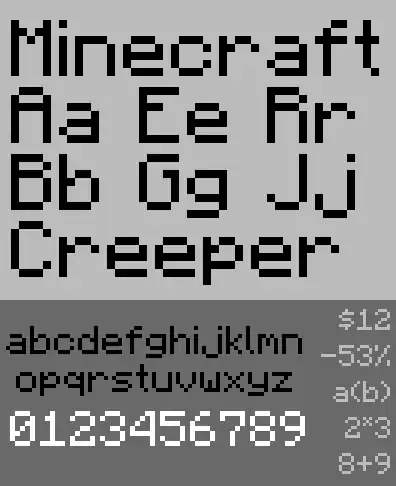 Minecraft font specimen.png: Infobox image for Mojangles the font in Minecraft