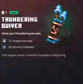 A thundering quiver within the inventory.