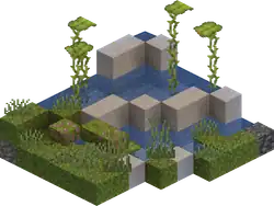 Underground vegetation ground.png: Infobox image for Vegetation patch the structure in Minecraft