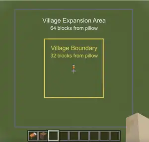 A screenshot of a Minecraft player hovering far above a bed and surrounded by two boxes that indicate the boundaries of the village and it's expansion area