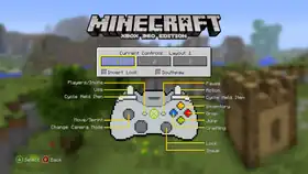 Xbox 360 Edition TU15.png: Infobox image for TU15 the version in Minecraft