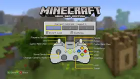 Xbox 360 Edition TU18.png: Infobox image for TU18 the version in Minecraft