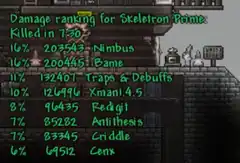 A chat message displaying how much damage each player did during a boss fight with Skeletron Prime.