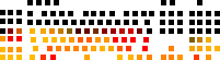 RGB Lava Indicator.gif