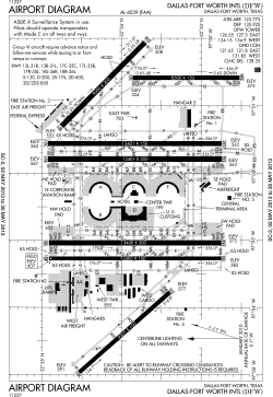 FAA airport diagram