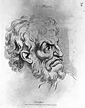 Scorn from Méthode pour apprendre à dessiner les passions