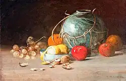 Still Life c. 1880