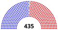 Final (from December 31, 2022)