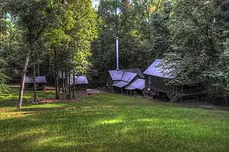 panoramic view