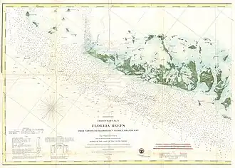 Hawk Channel Map