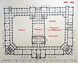 1877–1908