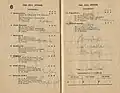 1921 Hill Stakes showing the winner, Beauford