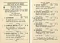 1953 WATC Plate page showing the winner, Kola Cheval
