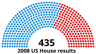 Seating Chart