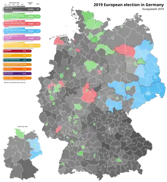 2019