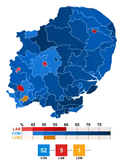 East of England