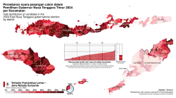 Ansy–Jane