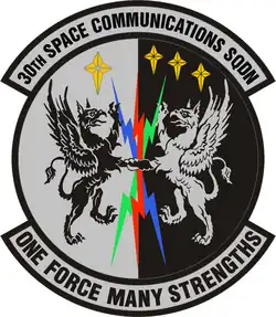 1996 - 2018