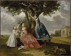 The three daughters of the Earl of Bute