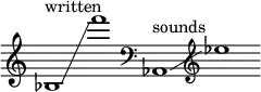 {
\new Staff \with { \remove "Time_signature_engraver" }
\clef treble \key c \major ^ \markup "written" \cadenzaOn
bes1 \glissando f'''1
\clef bass ^ \markup "sounds" aes,1 \glissando \clef treble ees''1
}