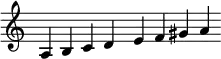{ \new Staff \with {\omit TimeSignature} \relative{a b c d \omit Score.BarLine e f gis a} }