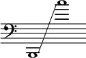 {
\new Staff \with { \remove "Time_signature_engraver" }
\clef bass \key c \major \cadenzaOn
b,,1 \glissando c''1
}