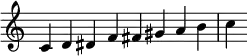 {
\override Score.TimeSignature #'stencil = ##f
\relative c' {
\clef treble \key c \major \time 8/4 c d dis f fis gis a b c
} }