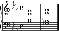 
   \new PianoStaff <<
      \new Staff <<
         \new Voice \relative c' {
             \stemUp \clef treble \key c \minor \time 4/4
             f1 g
             }
         \new Voice \relative c' {
             \stemDown
              c1 d
              }
            >>
     \new Staff <<
         \new Voice \relative c' {
             \stemUp \clef bass \key c \minor \time 4/4
             c1 b
             }
         \new Voice \relative c' {
             \stemDown
             aes1 g \bar "||"
             }
         >>
    >>
