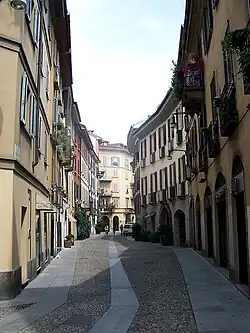 Brera district