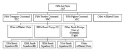 5th Air Force and 380th structure