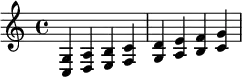{<c g> <d a> <e b > <f c'> <g d'> <a e'> <b f'> <c' g'> }