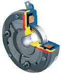 A-2 Ogura Industrial Typical 2 pole clutch