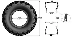 ATV tire