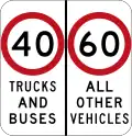 (R4-246) Speed Limits per Category (used in New South Wales)